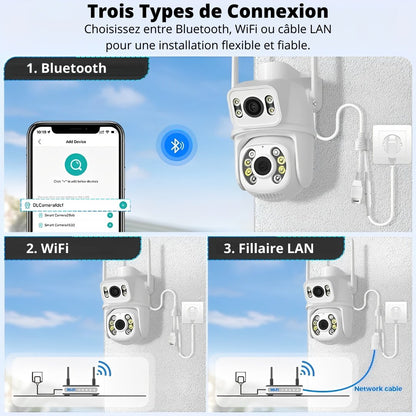 Caméra de Surveillance WiFi Nouvelle Génération - 4MP (2MP + 2MP) Sans Carte SD - EU - Neolyst