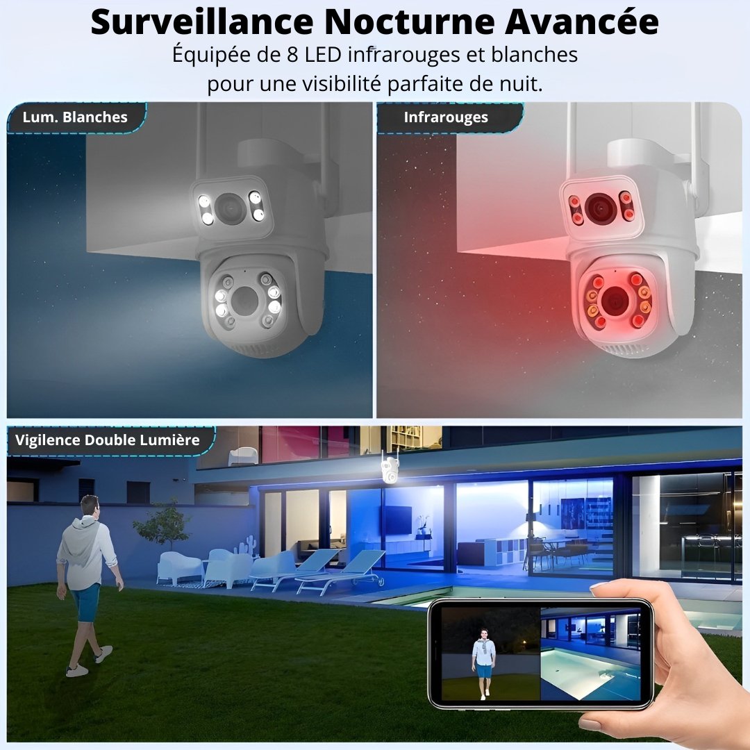 Caméra de Surveillance WiFi Nouvelle Génération - 4MP (2MP + 2MP) Sans Carte SD - EU - Neolyst