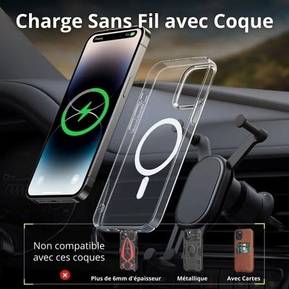 Support Téléphone Voiture Gravité - Non Inclus - - Neolyst